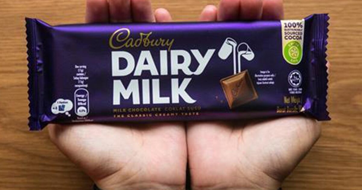 smart packaging for product success