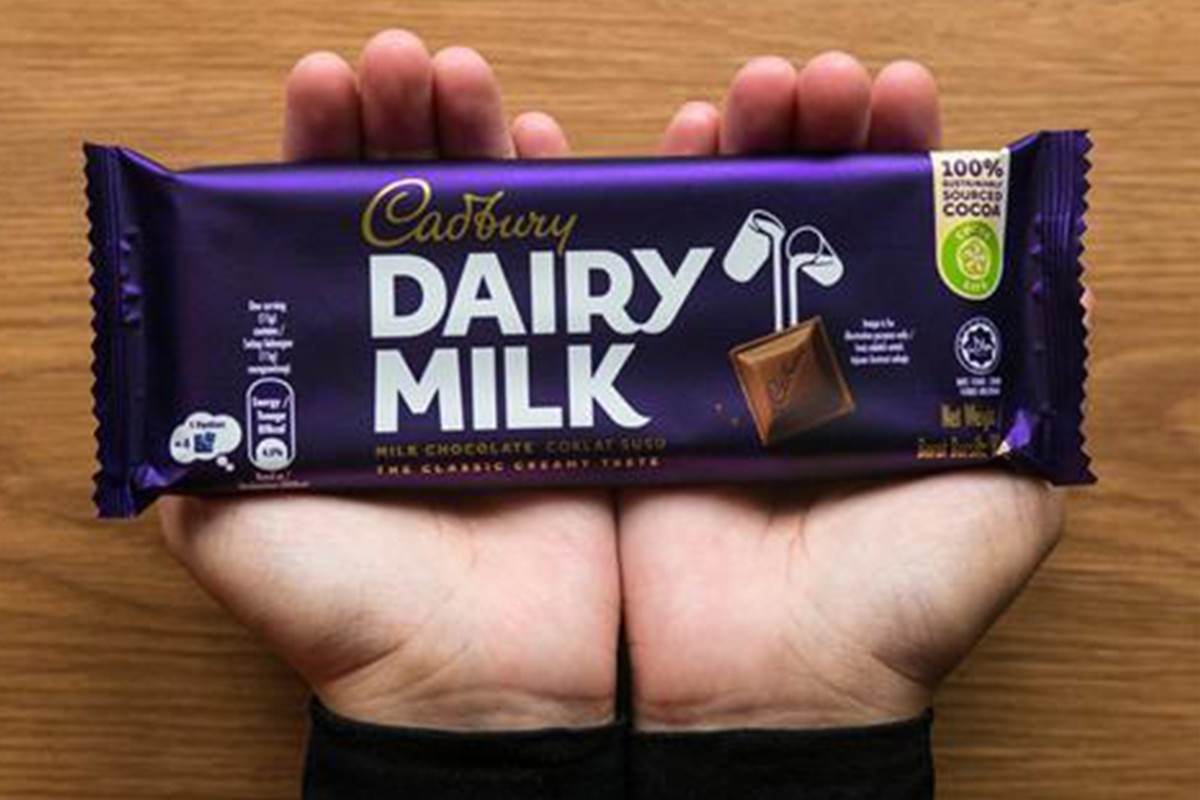 smart packaging for product success